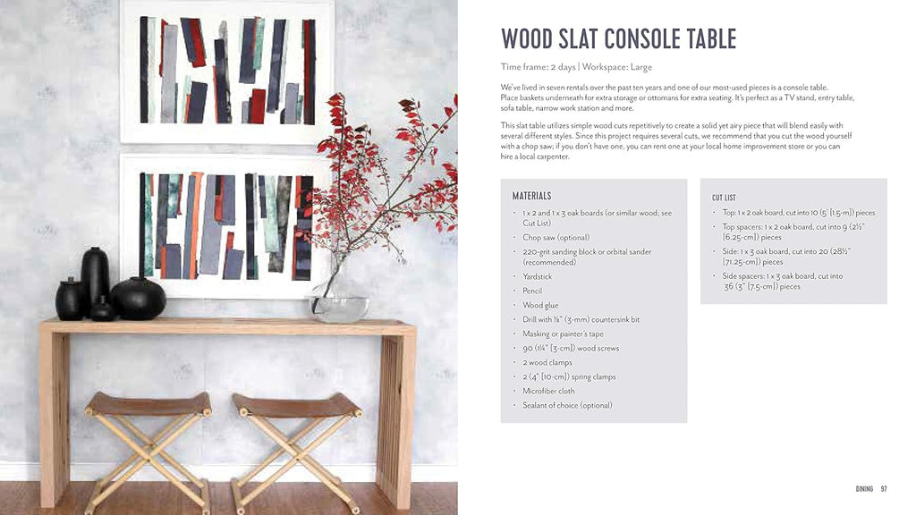 Easy DIY Projects to Add Designer Details to Your Apartment, Condo or Urban Home X5221