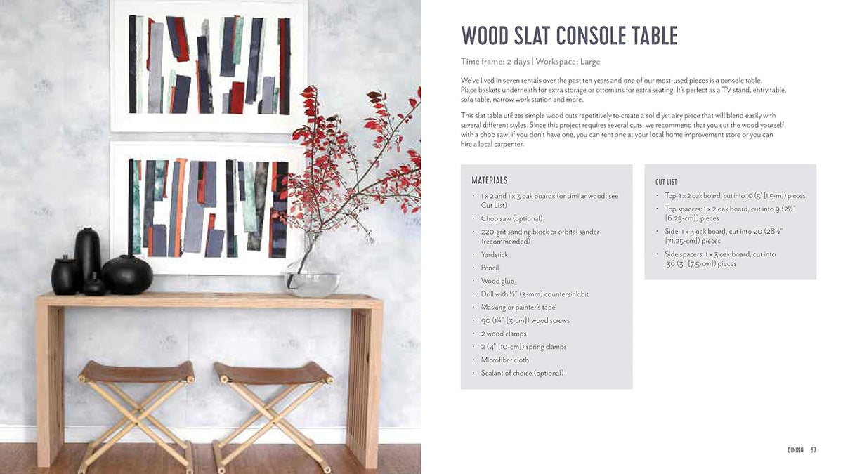 Easy DIY Projects to Add Designer Details to Your Apartment, Condo or Urban Home X5221