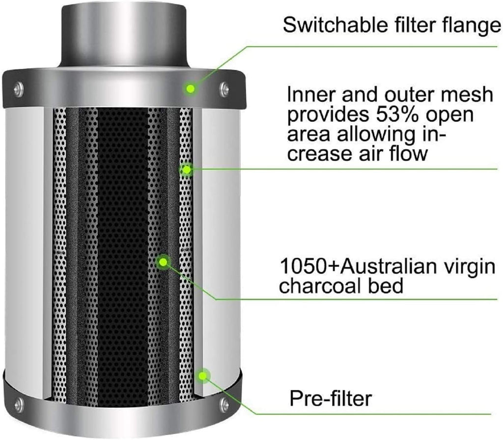 4 Inch 118 CFM Inline Fan Carbon Filter 8 Feet Ducting Combo B6821