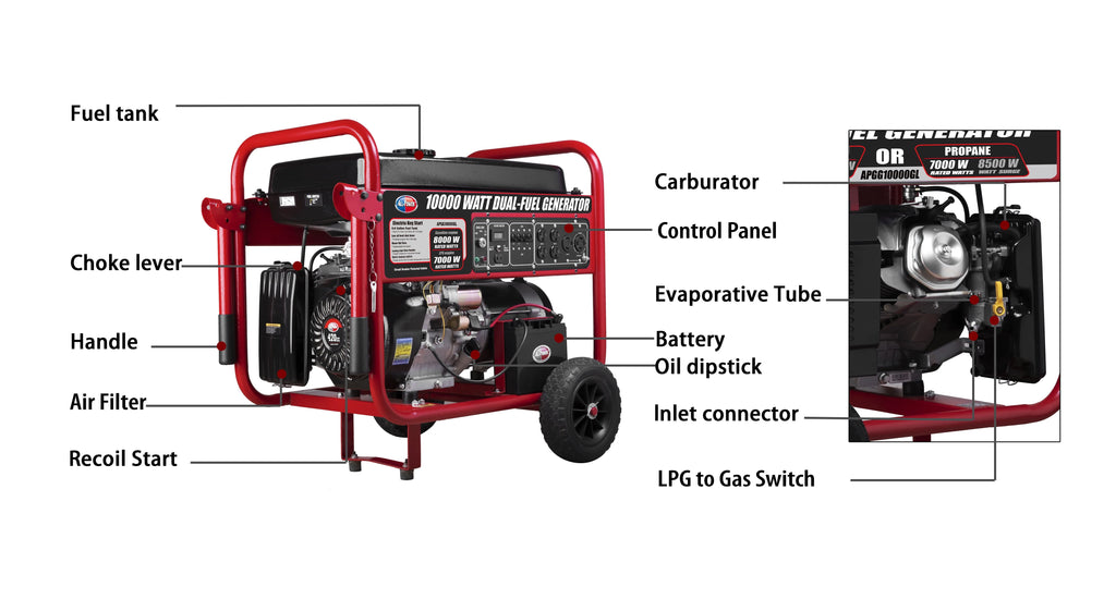 10000 Watt Dual Fuel Portable Generator with Electric Start U34368
