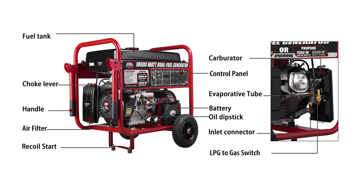 10000 Watt Dual Fuel Portable Generator with Electric Start U34368