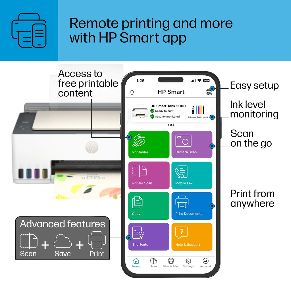 Wireless All-in-One Color Inkjet Printer Q6588