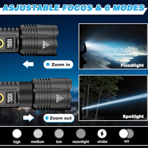 Rechargeable LED Flashlight with Zoomable, IPX6 Waterproof M81982