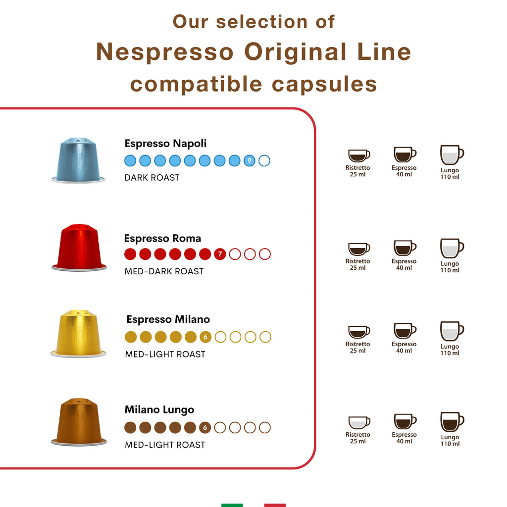 Espresso Capsules Med-Dark Roast Coffee Pods, 40 Ct Q2552