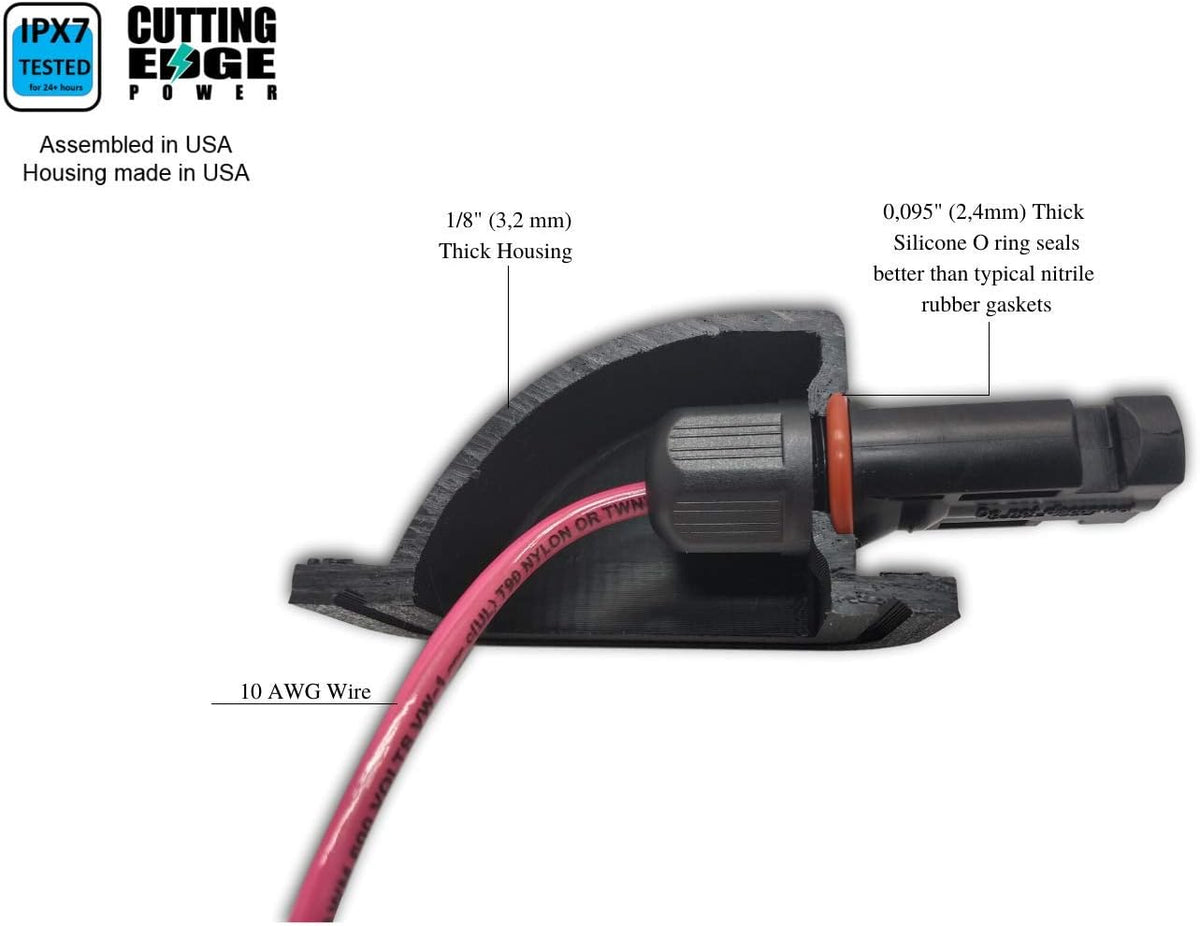 Cable Wire Entry Housing for Solar Panels, 2ft, 4 Ports, Pack of 2 E311994