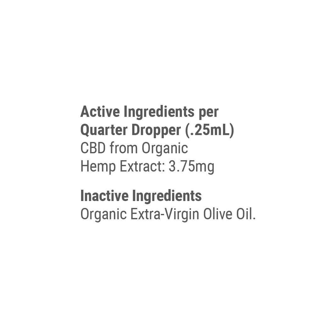 900mg Organic CBD Tinctures for Dogs, Cats and Pets X70254
