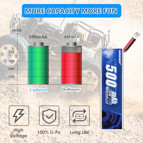 1S 500mAh 3.8V HV Lipo Battery 80C RC Drone Battery with PH2.0 Plug H476972