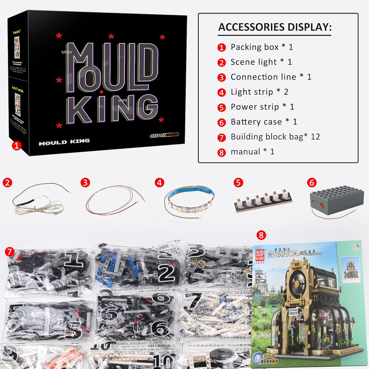 Plant Garden Building Kits Toy, MOC Building Blocks Botanical Garden with LED Lights, Streetview House Kit (2147 Pieces) V82714