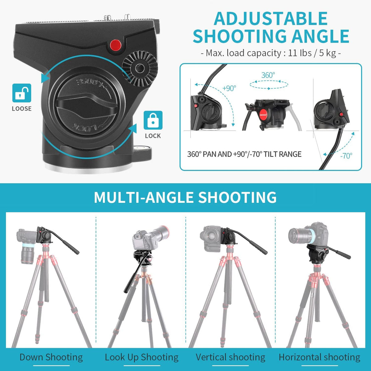 Metal Heavy Duty Video Camera Tripod Fluid Drag Pan Head with Sliding Plate, Pack of 2 D10267