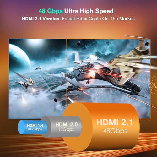 8K HDMI 2.1 Cable 20 ft, 48Gbps Ultra High Speed, 4K 240Hz, 8K 60Hz, HDR10+, eARC, Braided H7586