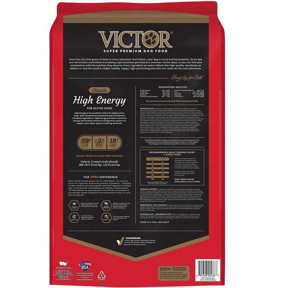 High Energy Dry Dog Food K92758