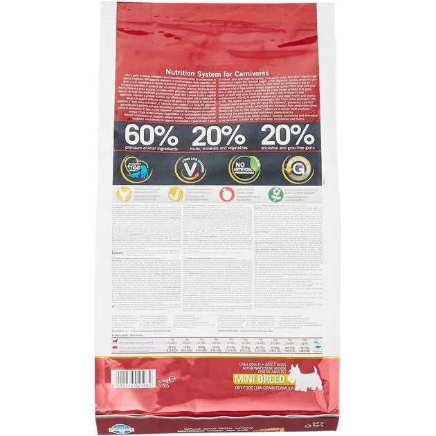 Chicken & Pomegranate Dry Dog Food V41733