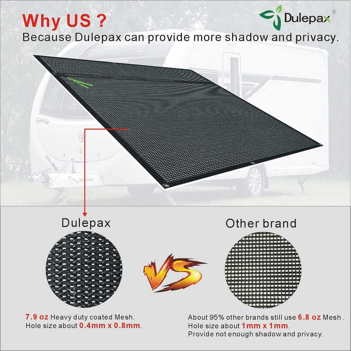 RV Awning Shade Screen with Zipper 8'X18'3'' Universal Sun Shade Screen with Complete Kits H417485