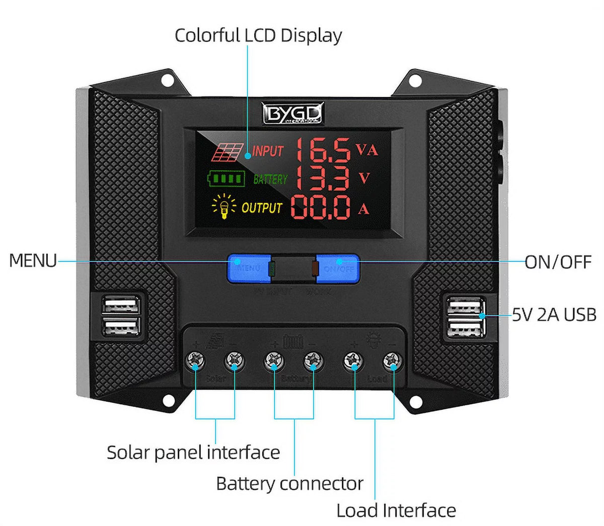 200 Watt Portable Solar Panel Kit I904