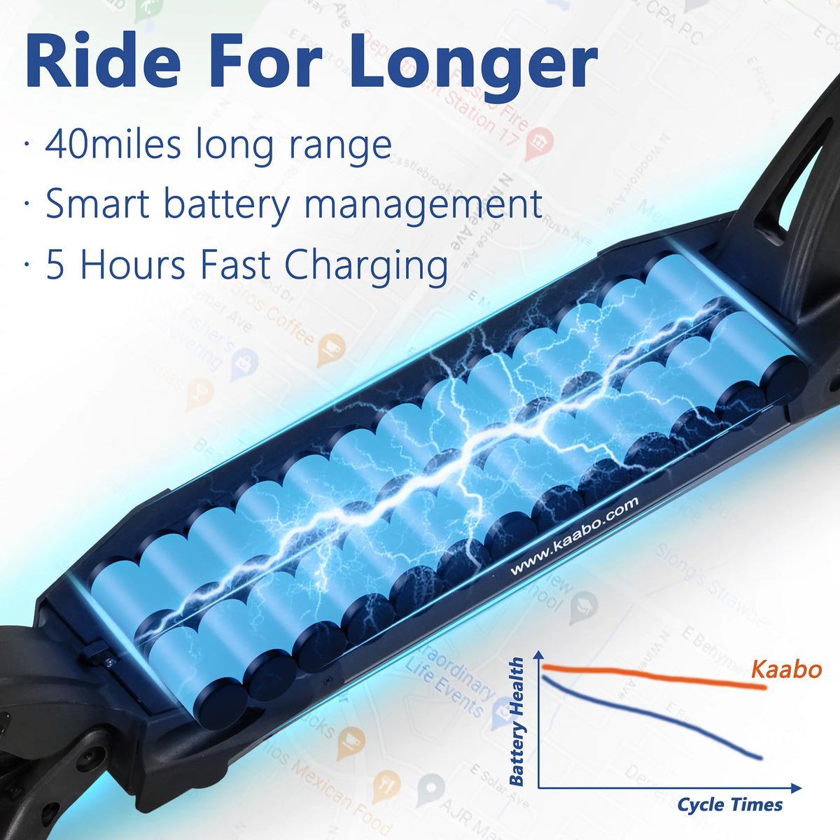 Electric Scooter with 25 Miles Range, 19 MPH, 500W, 10 inch Wheels B208