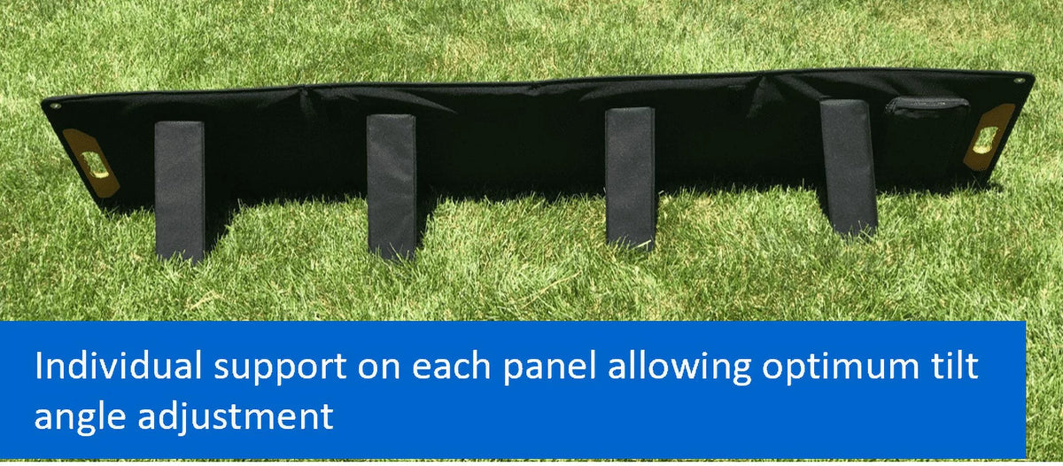 200 Watt Portable Solar Panel Kit I904