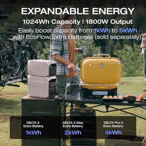 800W 3-in-1 Fast DC-DC Charger A44012