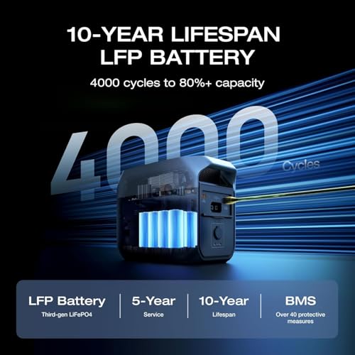 800W 3-in-1 Fast DC-DC Charger A44012