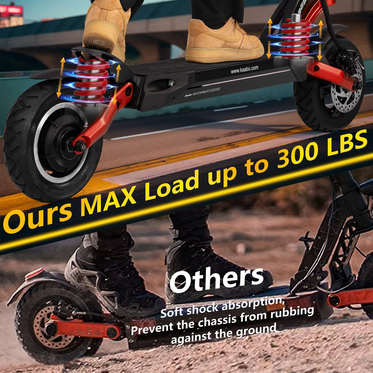 Electric Scooter with 25 Miles Range, 19 MPH, 500W, 10 inch Wheels B208