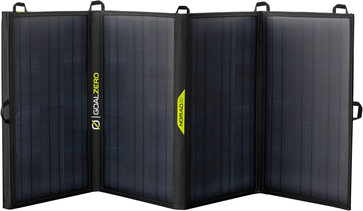 20 Watt Monocrystalline Solar Panel with USB Output P736