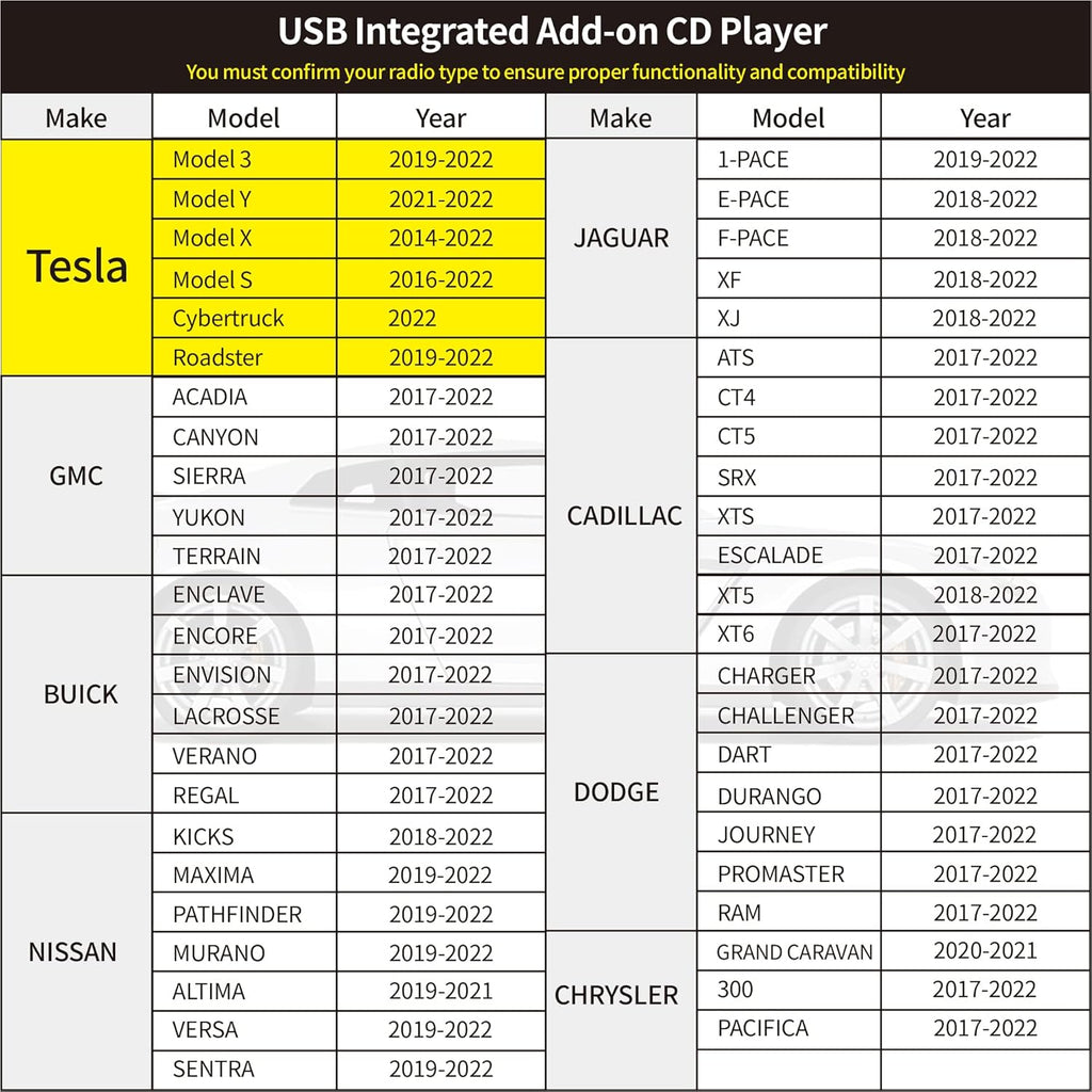 CD Player for Car Radio Connection D700